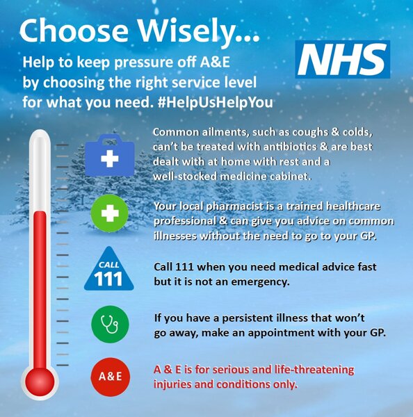 Image of NHS Advice